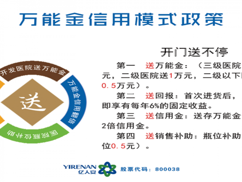 億人安萬能金信用模式政策