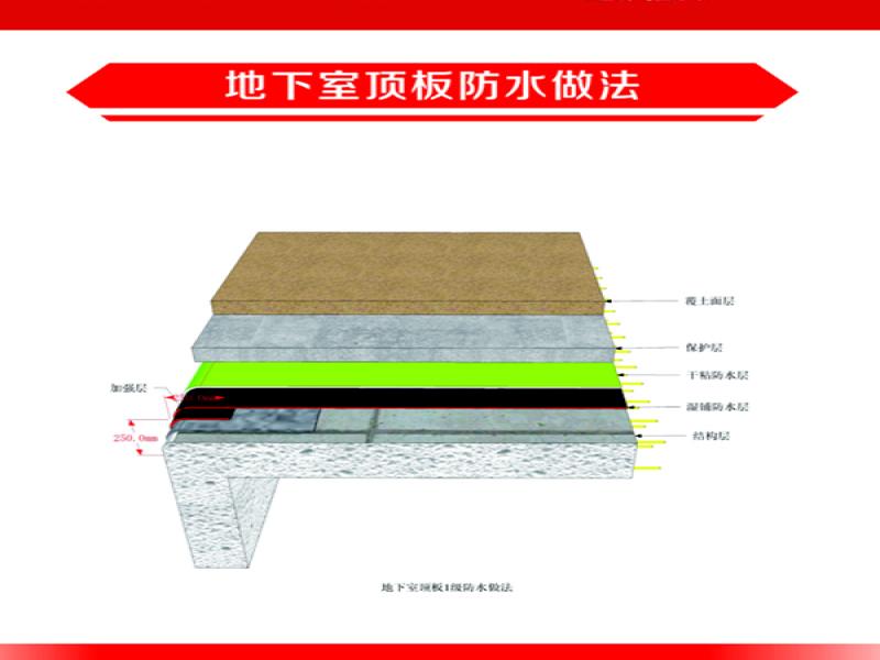 防水管家涂料