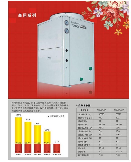 榮事達(dá)商用空氣能熱水器