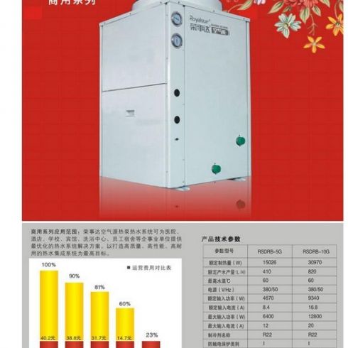 榮事達商用空氣能熱水器