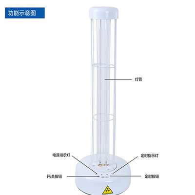 綠健君安空氣治理產(chǎn)品-強(qiáng)力殺菌燈