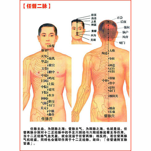 任督二脈