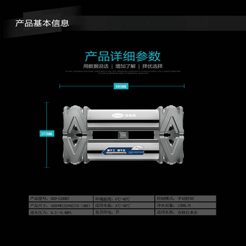 漢斯頓參數(shù)